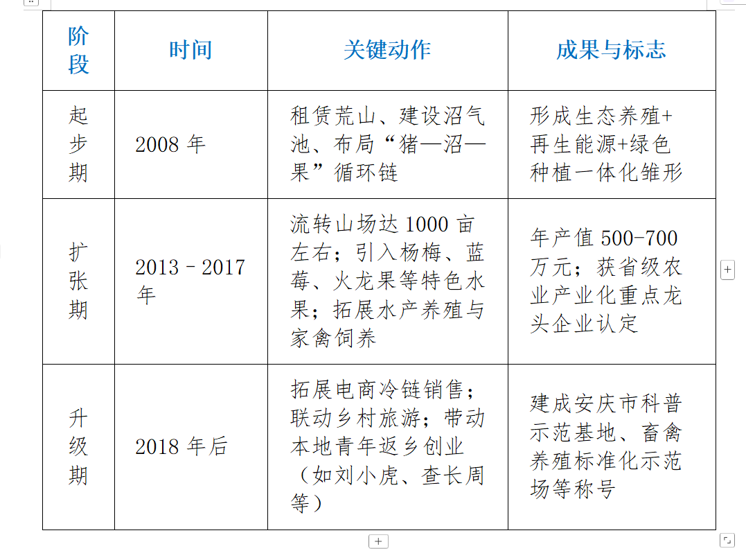 章来金 2026-02-12 163203.png